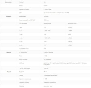 FR5 Kollaborative Robotiklösung - Ebbert - beam.deals