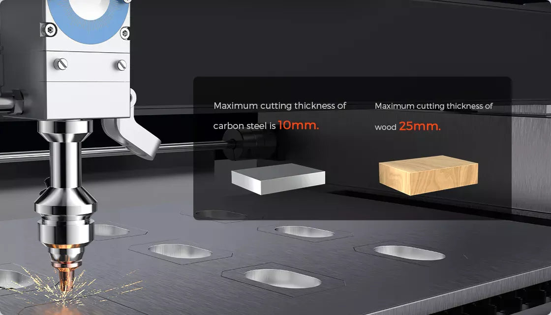 Gweike M-Serie 6in1: Vielseitige Lasermaschinen für professionelle Anwendungen - Ebbert - beam.deals