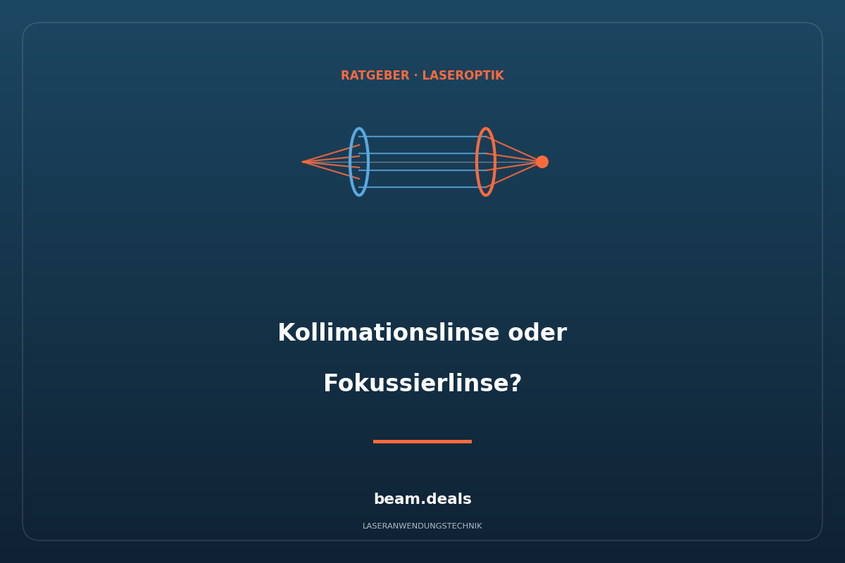 Kollimationslinse oder Fokussierlinse – Laseroptik-Ratgeber von beam.deals