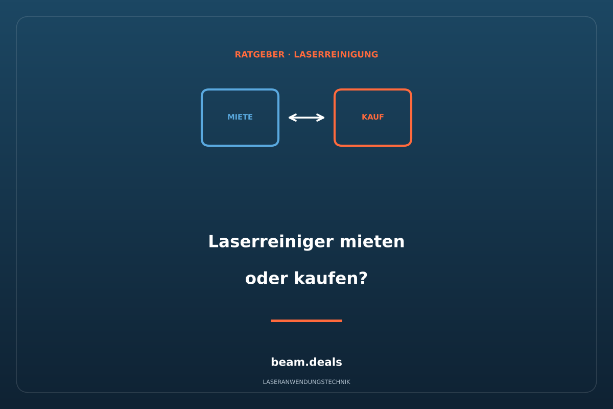 Titelkarte beam.deals Ratgeber Laserreinigung: Laserreiniger mieten oder kaufen – Entscheidung zwischen Miete und Kauf
