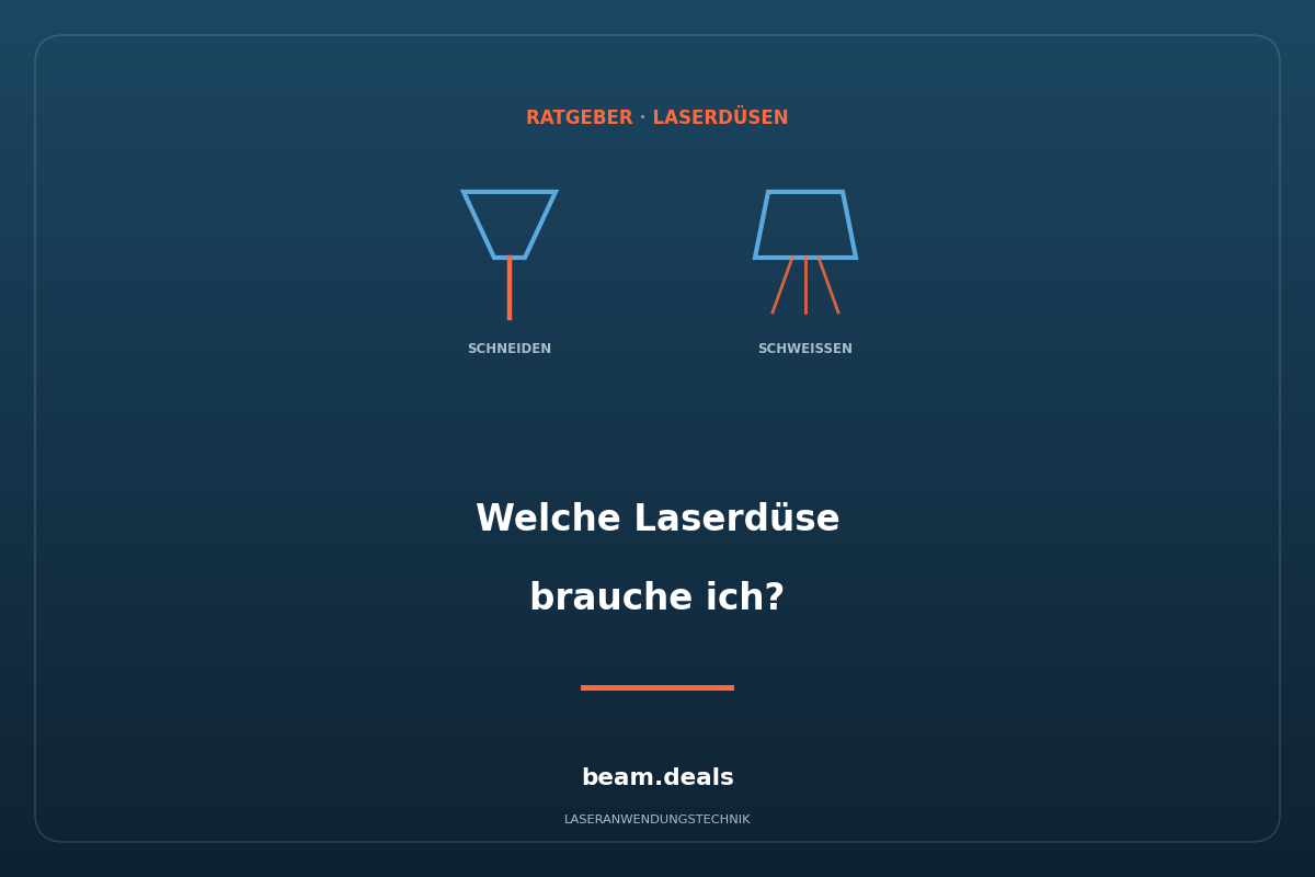 Titelkarte: Welche Laserdüse brauche ich – Schneiddüse und Schweißdüse im Überblick, beam.deals Ratgeber