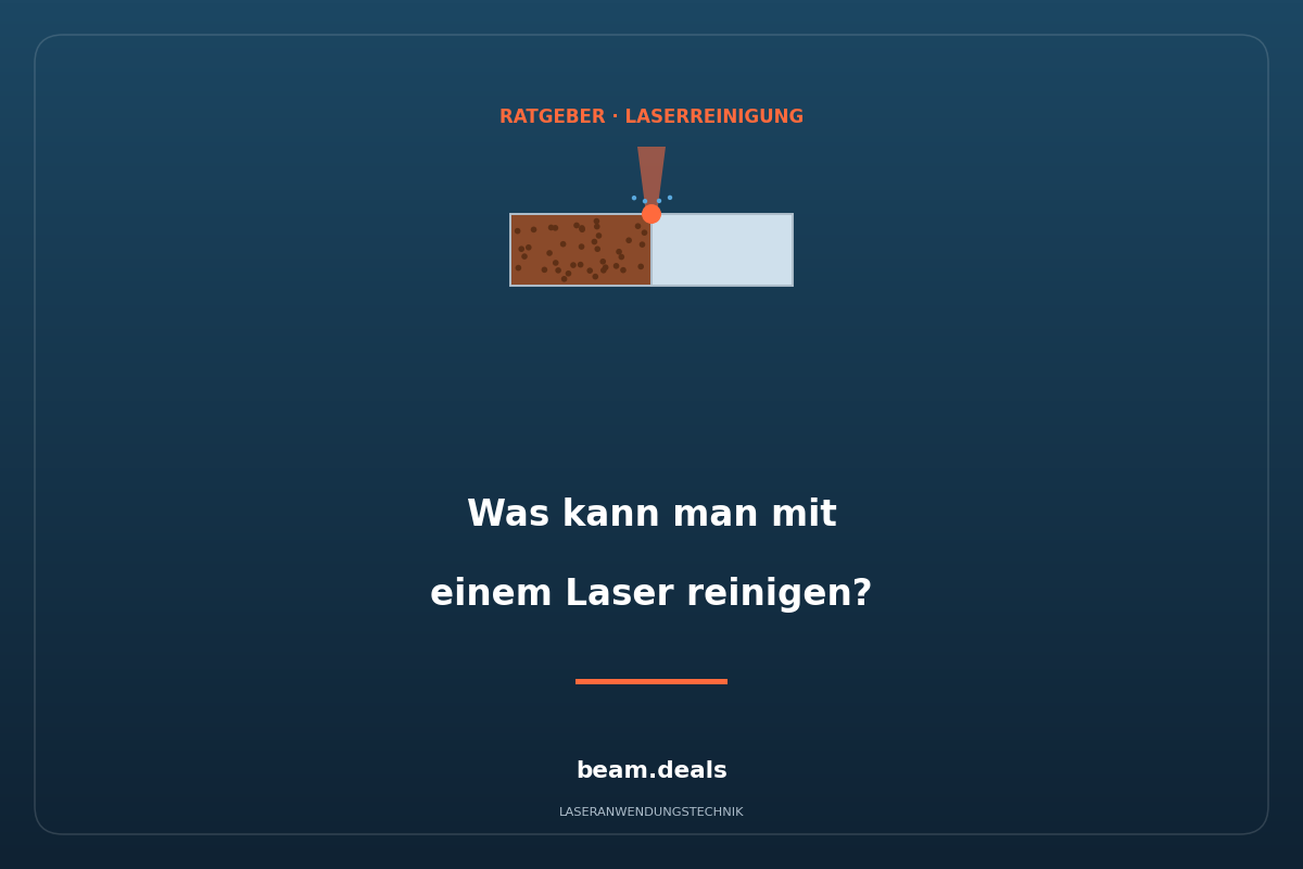 Titelkarte: Was kann man mit einem Laser reinigen? – Ratgeber Laserreinigung von beam.deals