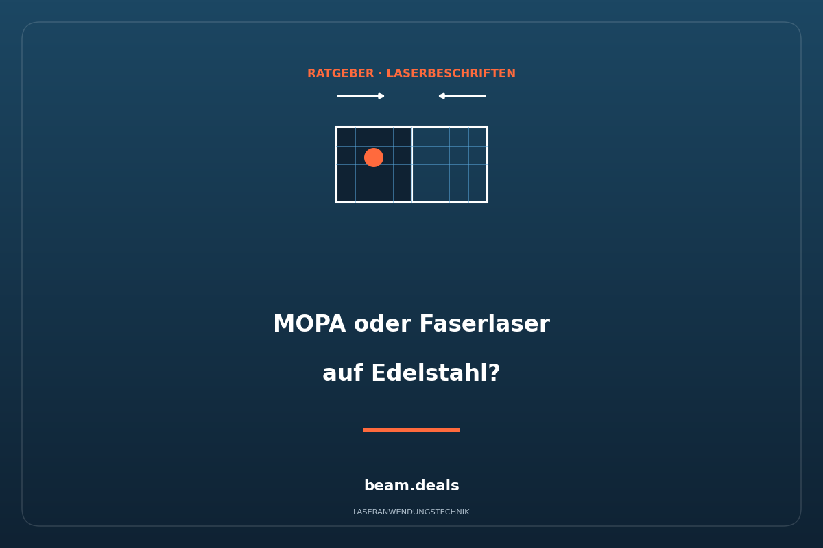 MOPA vs. Faserlaser für die Edelstahl-Beschriftung