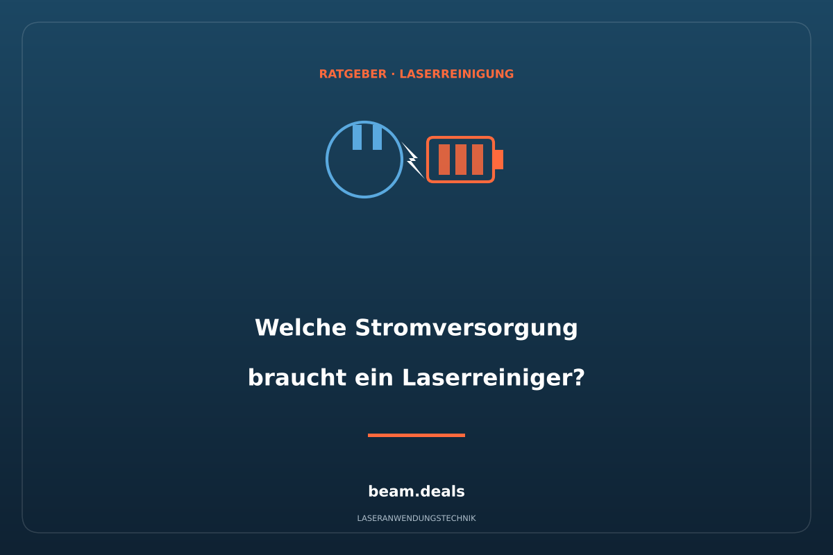 Titelkarte: Welche Stromversorgung braucht ein Laserreiniger? Ratgeber Laserreinigung von beam.deals