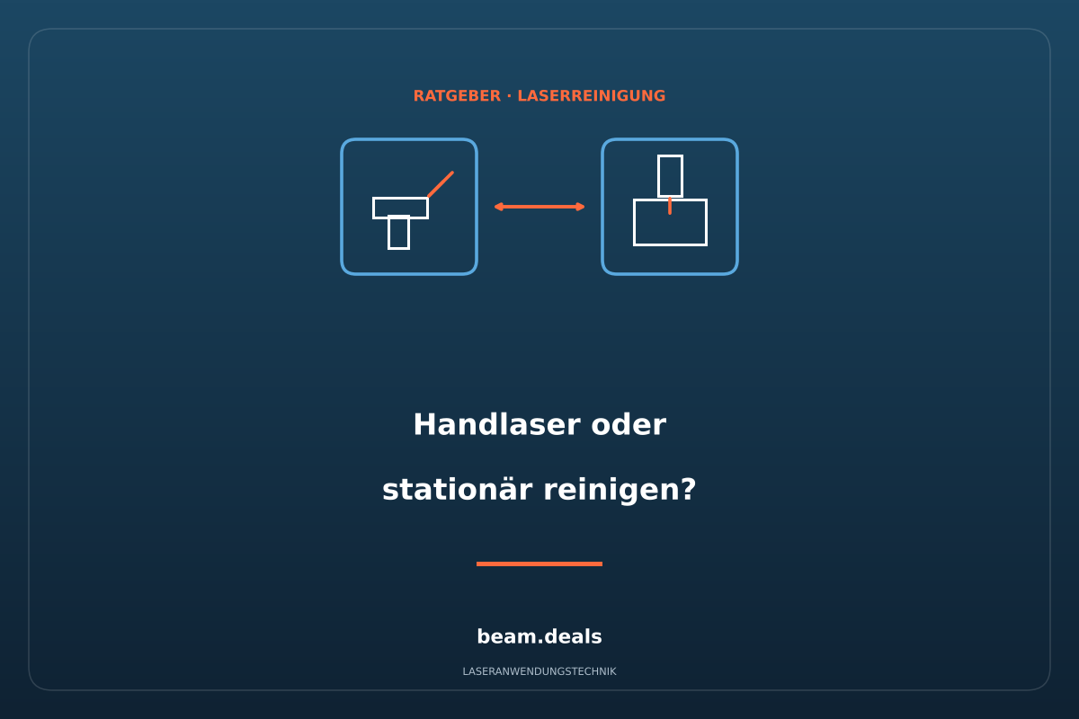 Handlaser oder stationäre Laserreinigung – Vergleich der beiden Systeme, beam.deals Ratgeber Laserreinigung