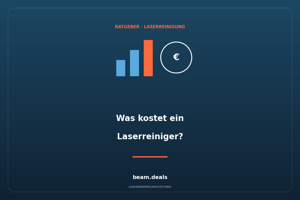 Was kostet ein Laserreiniger? Preisfaktoren und Wirtschaftlichkeit – beam.deals Ratgeber Laserreinigung