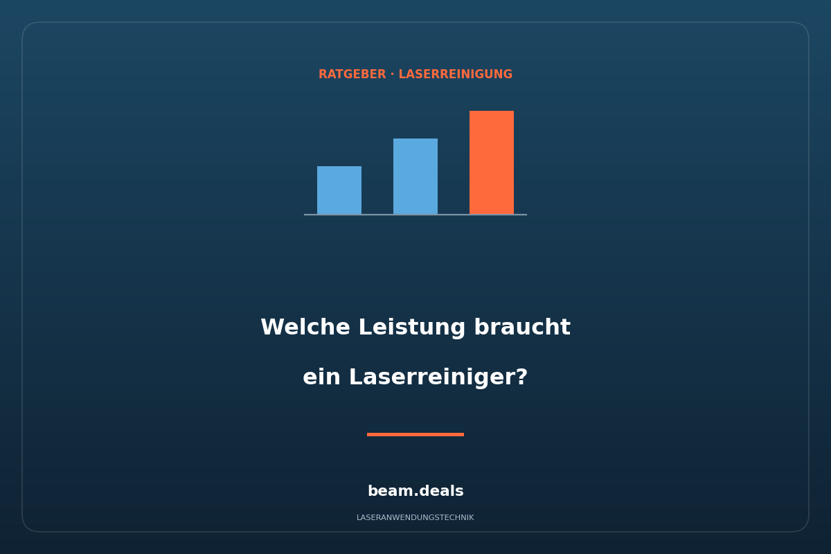 Welche Leistung braucht ein Laserreiniger – 100 bis 3000 W