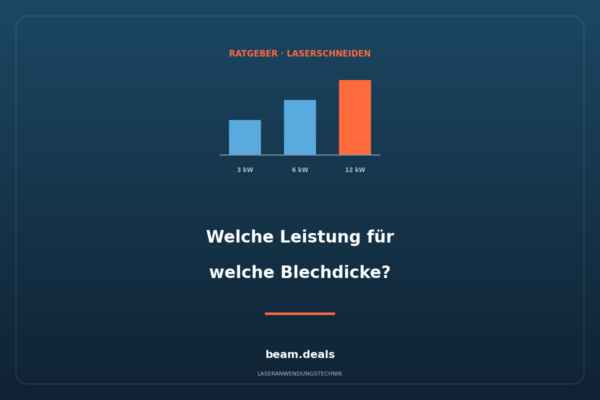 Faserlaser-Schneidanlage – welche Leistung für welche Blechdicke, 3, 6 und 12 kW