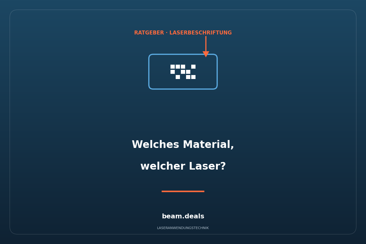 Laserbeschriftung – welches Material mit welchem Laser, MOPA vs. Standard